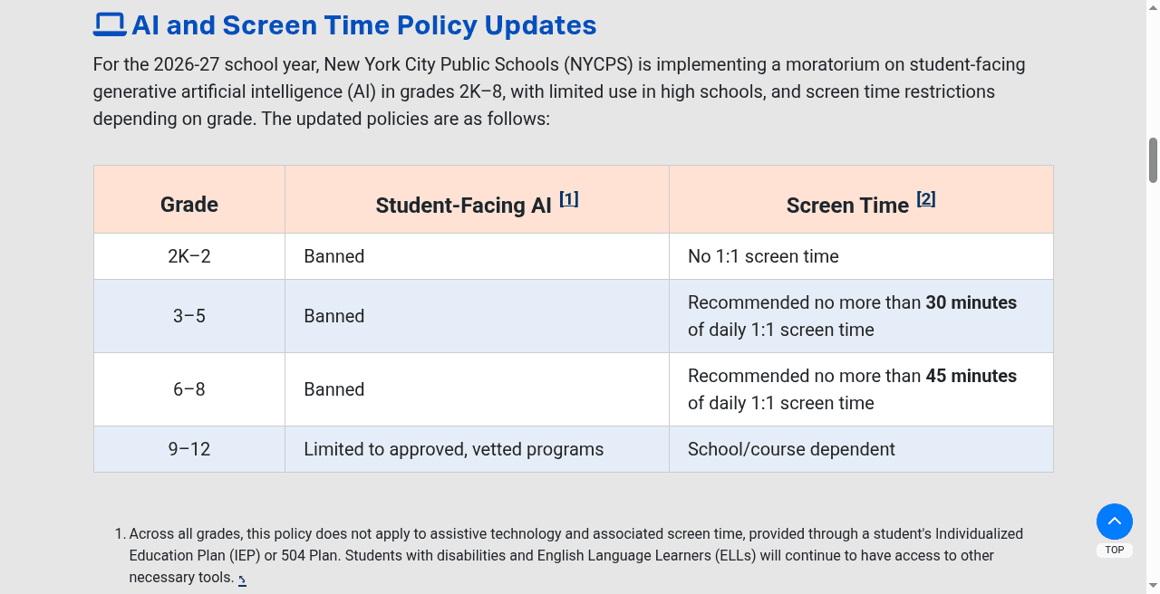 NYCPS table of 2026–27 student-facing AI and screen time rules by grade